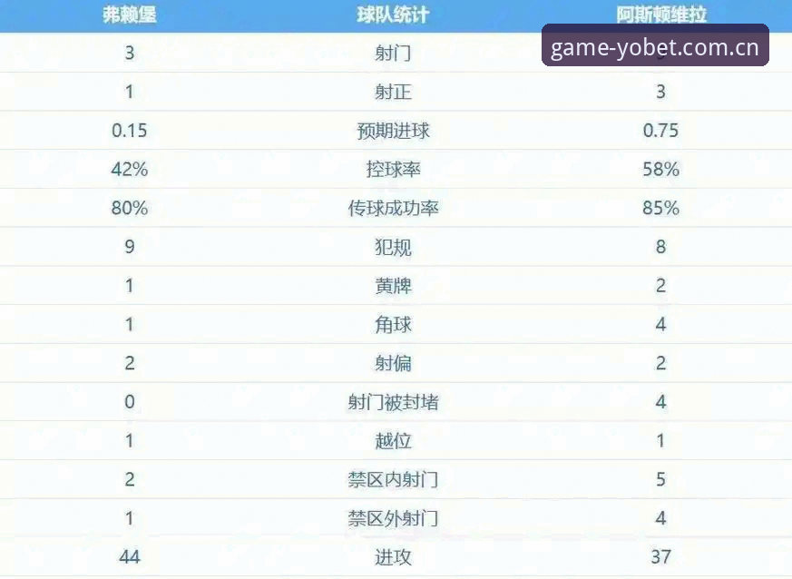 yobet下载教程 阿斯顿维拉欧联杯夺冠深度解析:30年冠军荒终结与埃梅里“欧联之王”传奇再续